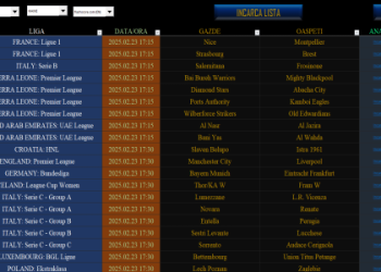 7 Expert Football Software Analysis Secrets To Dominate Match Predictions In 2024