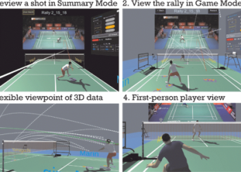 7 Expert Reasons Why Video Analysis Software Football Is a Game-Changer for 2024 Teams
