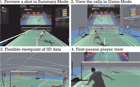 7 Expert Reasons Why Video Analysis Software Football Is a Game-Changer for 2024 Teams