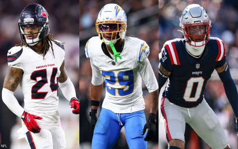 7 Ultimate Features to Look for in Football Game Film Software: Expert Guide & Essential Comparison