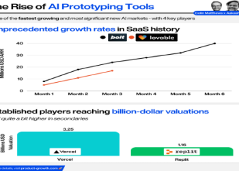 7 Expert Secrets for Effortless Match com App Download: Your Ultimate Guided Solution