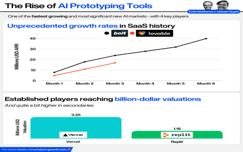 7 Expert Secrets for Effortless Match com App Download: Your Ultimate Guided Solution