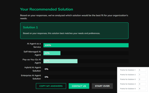 Basket Zero Codes: Unlocking the Hidden Language of Empty Promises