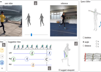 Top 10 Best Sports Video Analysis Software Tools for Coaches and Athletes in 2024