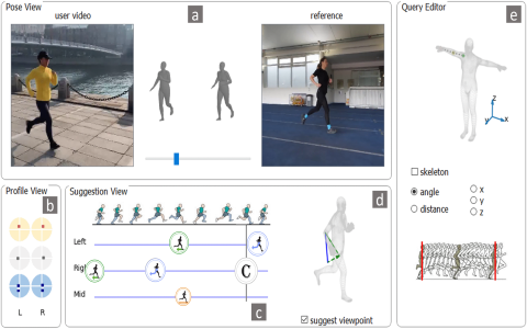 Top 10 Best Sports Video Analysis Software Tools for Coaches and Athletes in 2024