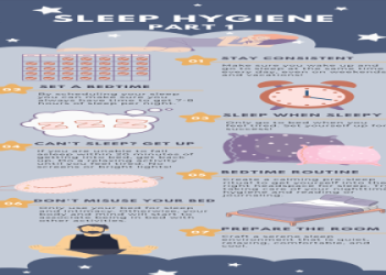 7 Expert Secrets of Sleep Hygiene for Athletes: The Ultimate Guide to Peak Performance and Recovery