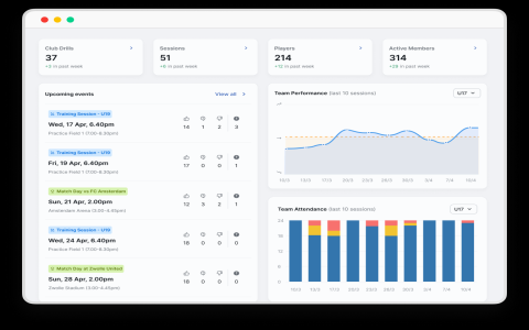 7 Expert Ways Soccer Analysis Software Transforms Your Team: The Ultimate Guide