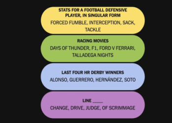 7 Expert Strategies Sports Analysts Use to Transform Game Predictions (Ultimate Insider Guide)