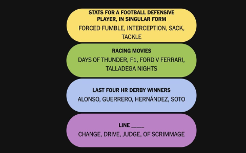7 Expert Strategies Sports Analysts Use to Transform Game Predictions (Ultimate Insider Guide)