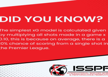 Football Match Analysis Software: Turning Raw Data into Winning Tactics