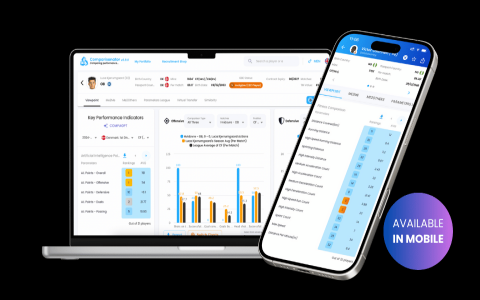 Top 7 Best Soccer Analysis Software Tools for Coaches & Analysts in 2024