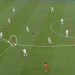 7 Expert Ways to Compare Video Analysis Tools for Turkish Football Tactics Breakdowns: The Ultimate 2024 Guide