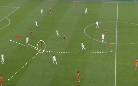 7 Expert Ways to Compare Video Analysis Tools for Turkish Football Tactics Breakdowns: The Ultimate 2024 Guide