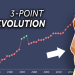 When Did the Three Point Line Start? 7 Surprising Facts Every Basketball Fan Should Know