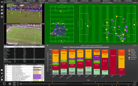 7 Expert Strategies: How Video Analysis Software Football Is Revolutionizing Game Tactics