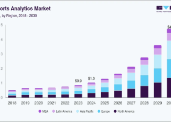 What Is a Sports Analyst: The Data-Driven Storyteller Behind Every Game