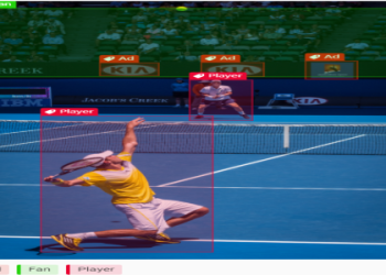 The Frontier of Performance: How AI-Driven Sports Video Analysis Is Redefining Athletic Excellence