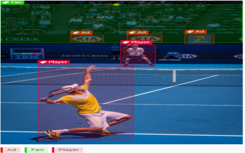 The Frontier of Performance: How AI-Driven Sports Video Analysis Is Redefining Athletic Excellence