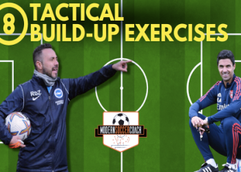 7 Expert Insights to Master the Online Soccer Board: The Ultimate Guide for Coaches and Players