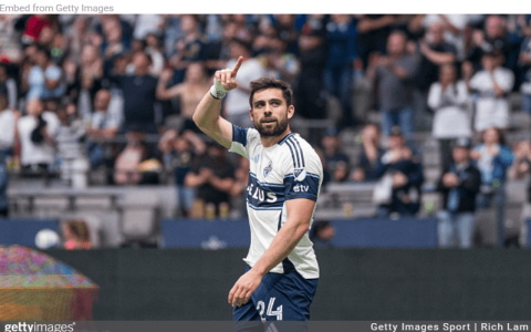 7 Expert Strategies for Analysis Football: The Ultimate Guide to Winning Insights