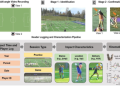 7 Expert-Approved Free Sports Video Analysis Software Solutions to Boost Performance in 2024