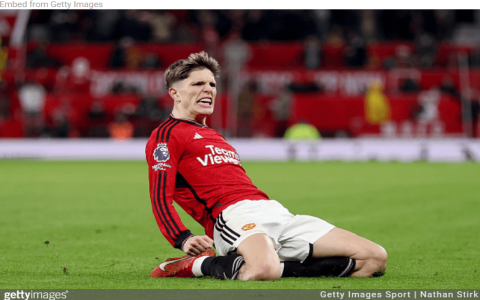 7 Expert Secrets to Football Analysis: How to Unlock Winning Insights Today