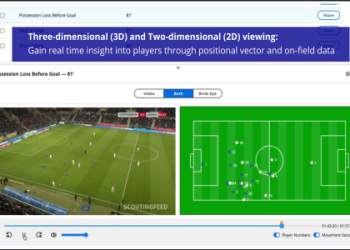 7 Expert Ways Soccer Analysis Software Transforms Your Team’s Winning Strategy