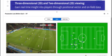 7 Expert Ways Soccer Analysis Software Transforms Your Team’s Winning Strategy