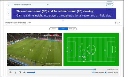 7 Expert Ways Soccer Analysis Software Transforms Your Team’s Winning Strategy