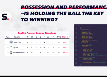 7 Ultimate Ways to Analyze Football Like an Expert: Secrets, Data & Winning Strategies