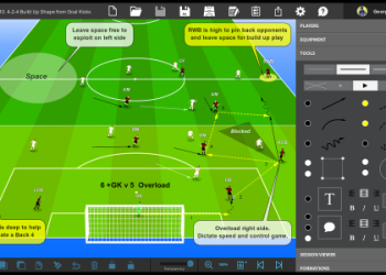 7 Expert-Approved Solutions for Best Soccer Analysis Software: The Ultimate Guide to Accurate Insights