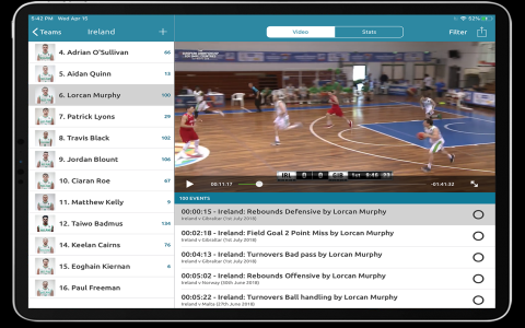 7 Expert Strategies to Maximize Basketball Analytics Software for Winning Results