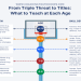 7 Expert Ways to Analyse Basketball: The Ultimate Guide for Fans and Coaches