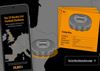 10 Must-Know Top Football Chants That Ignite Stadiums: The Ultimate Fan Guide