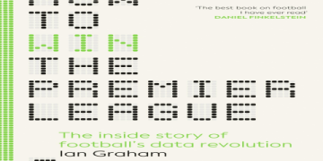 7 Expert Secrets to Analyse Football Like a Pro: Tools, Data & Winning Strategies Revealed