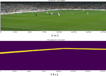 7 Expert Secrets of Soccer Video Analysis: How Data Reveals Winning Strategies