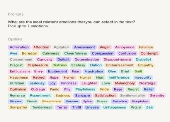 7 Expert Insights Into the Ultimate Difference Between Analyze and Analyse You Must Know