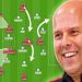 7 Expert Football Match Analysis Secrets That Transform How You Watch Every Game