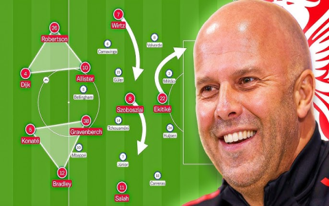 7 Expert Football Match Analysis Secrets That Transform How You Watch Every Game