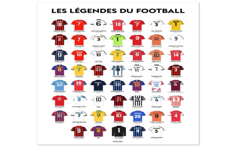 10 Surprising Facts About Footballers Last Names: The Expert Guide to Decoding Football Surnames