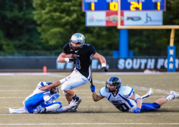 7 Expert Secrets for Choosing the Best Sports Cameras for Football: The Ultimate Guide for Dynamic Action Shots