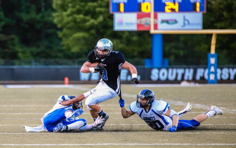 7 Expert Secrets for Choosing the Best Sports Cameras for Football: The Ultimate Guide for Dynamic Action Shots