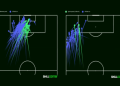 7 Ultimate Football Match Statistics Analysis Tools Every Serious Fan and Analyst Must Know