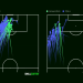 7 Ultimate Football Match Statistics Analysis Tools Every Serious Fan and Analyst Must Know