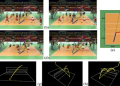 7 Expert Secrets to Choosing Volleyball Video Analysis Software for Winning Teams