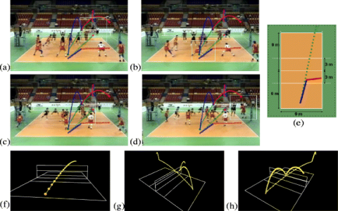 7 Expert Secrets to Choosing Volleyball Video Analysis Software for Winning Teams