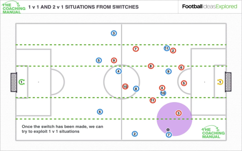 7 Must-Know Ways to Compare Video Analysis Tools for Turkish Football Tactics Breakdowns Like an Expert