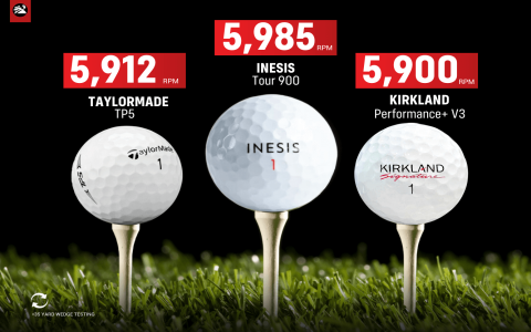 7 Expert Secrets to Sports Recording: Unlock Ultimate Performance Analysis