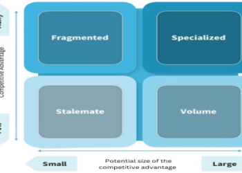 7 Ultimate Ways the Tactic Tool Transforms Your Strategy: Expert Guide to Choosing and Using the Best Solutions