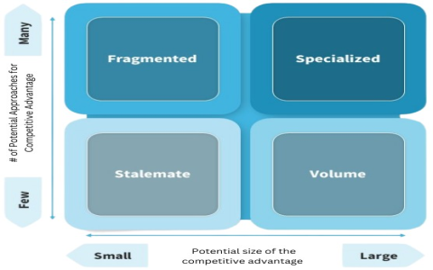 7 Ultimate Ways the Tactic Tool Transforms Your Strategy: Expert Guide to Choosing and Using the Best Solutions